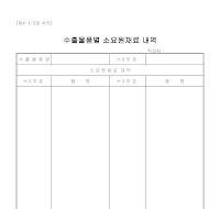 수출물품별소요원재료내역 수출물품별소요원재료내역